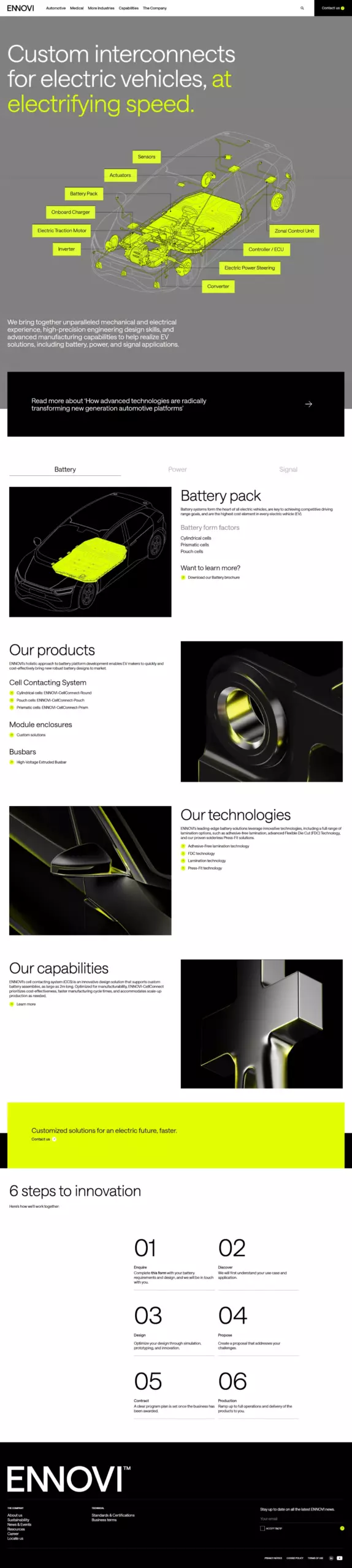 Screenshot of ennovi.com